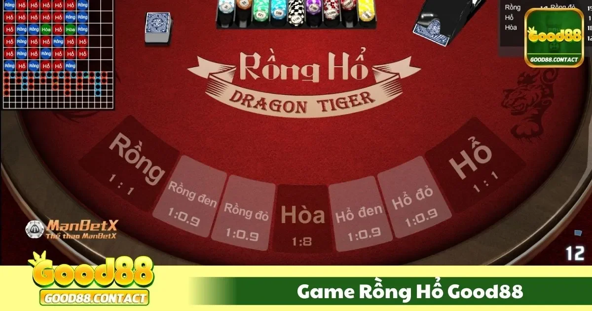 Game Rồng Hổ Good88 - Cách Chơi Đơn Giản, Thắng Nhanh 1 Game Rồng Hổ Good88 – So Kèo Nhanh Chóng, Kết Quả Rõ